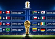 Jadwal Lengkap Piala Dunia 2026: Format Baru 48 Tim hingga Final
