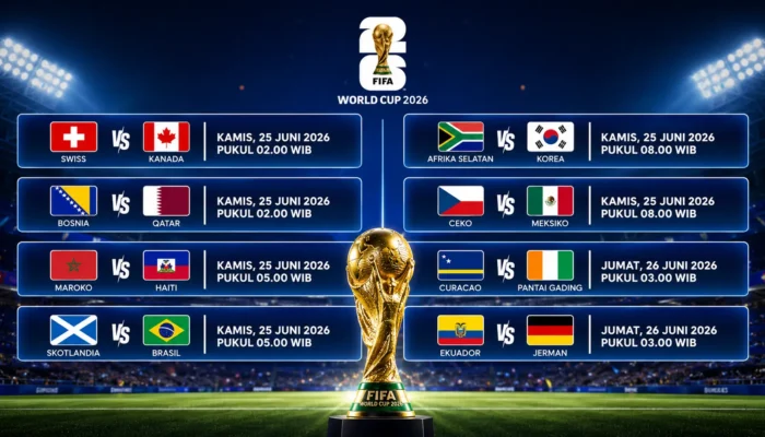 Jadwal Lengkap Piala Dunia 2026: Format Baru 48 Tim hingga Final
