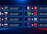 Peta Kekuatan Piala Dunia 2026: Favorit Juara, Kuda Hitam, hingga Tim Debutan yang Siap Mengejutkan